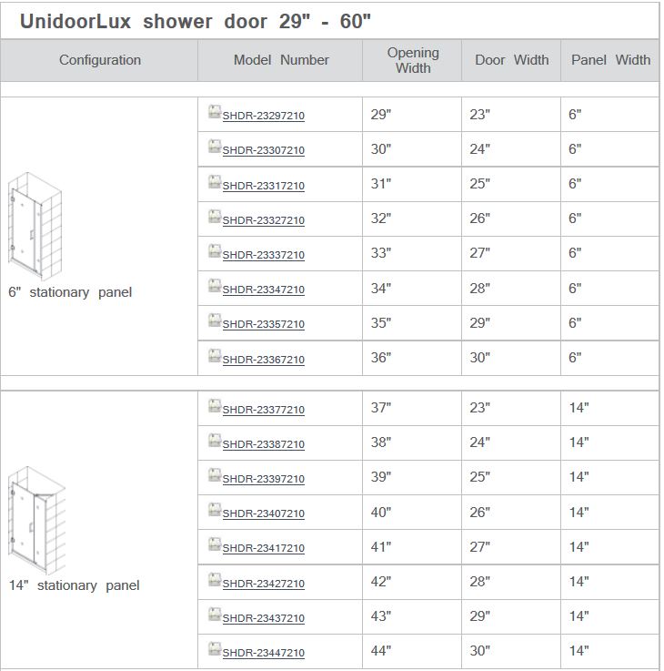 Unidoor Lux | Home Art Tile Kitchen and Bath