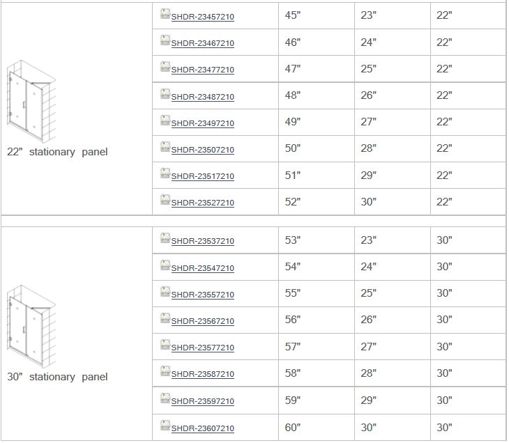 Unidoor Lux | Home Art Tile Kitchen and Bath
