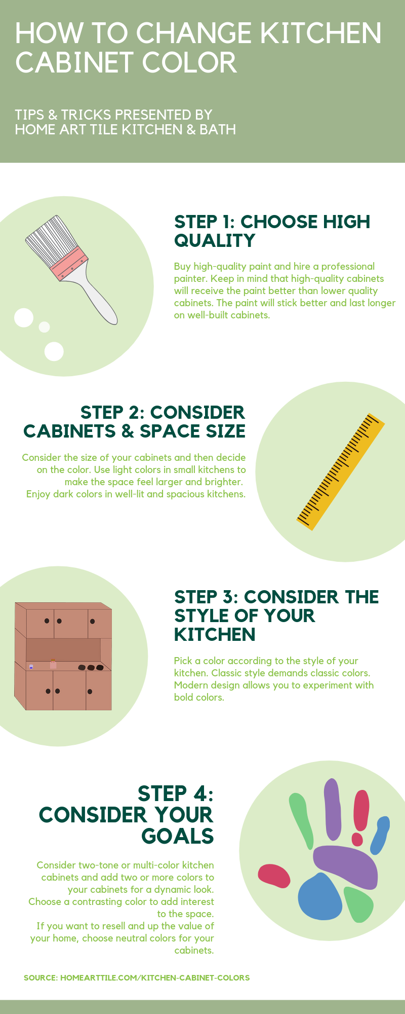 Kitchen Cabinet Colors for a Transforming & Exciting New Look | Home Art Tile Kitchen and Bath